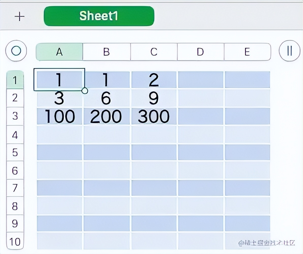 数据驱动测试实战 – Excel、YAML、JSON多源数据管理